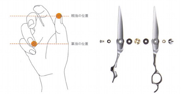 D-19(5.7)・SWORD(スウォード)【ミズタニ(MIZUTANI・水谷)】5.7インチ・オフセットハンドル
