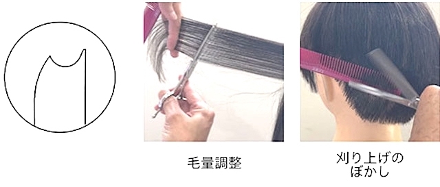 東光舎ジョーウェル　SNT40