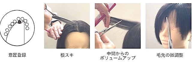 東光舎ジョーウェル　SNT40