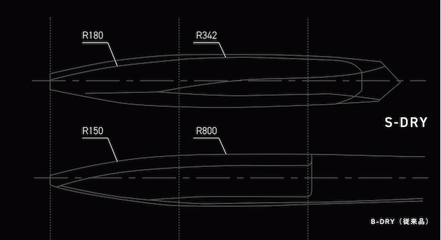 ヒカリ SLIIKCOSMOS S-DRY S-163/S-164 （スリークコスモス エスドライ