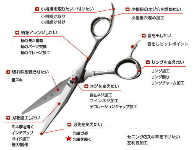 光シザー　オリジナル加工　先端を細く